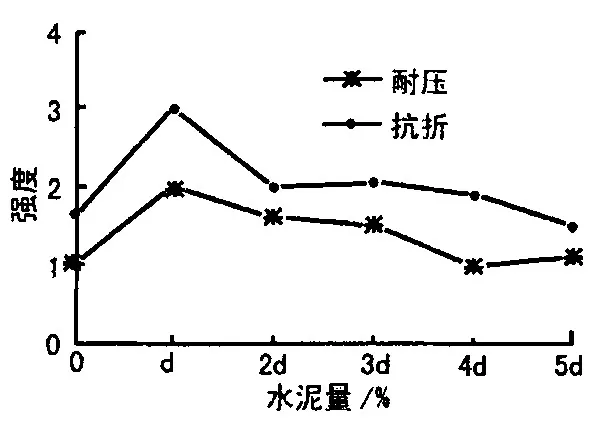 å¾ç