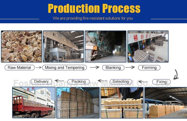 huanya-production-process-01